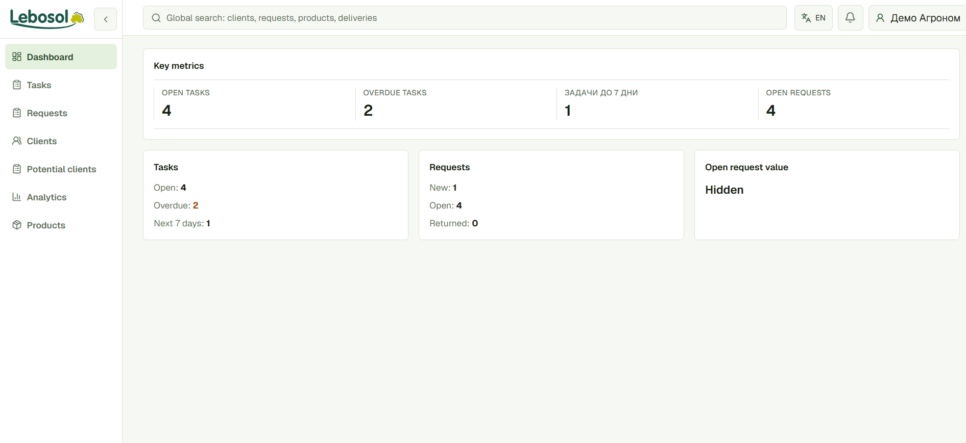 Lebosol agronomist dashboard